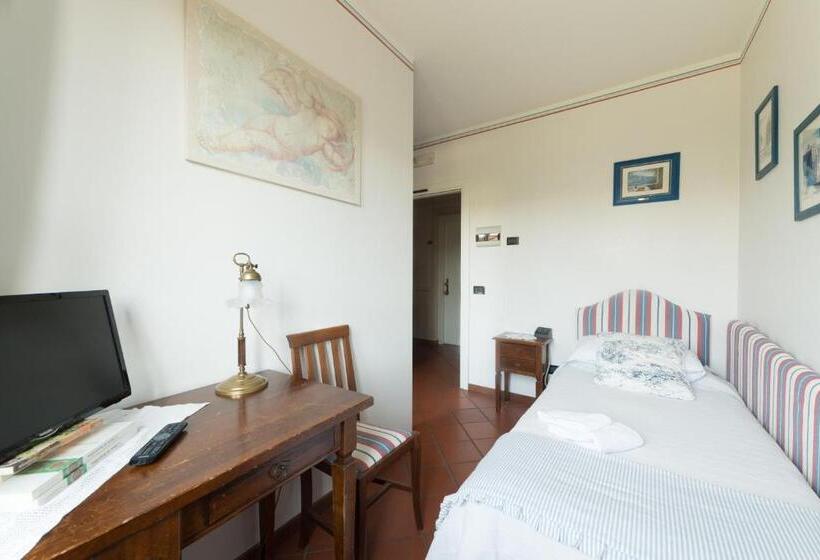 Quarto Estandar Individual, Florence