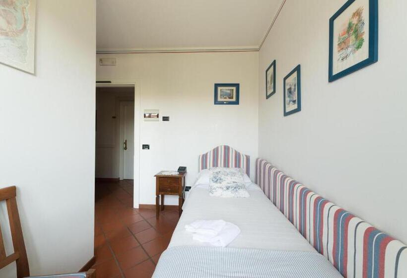 اتاق استاندارد یک نفره, Florence