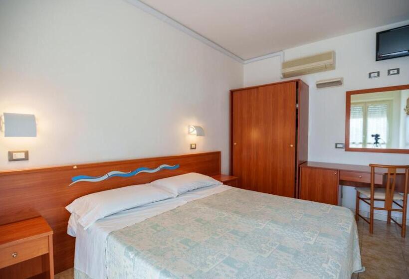 带2个卧室的公寓, Astor