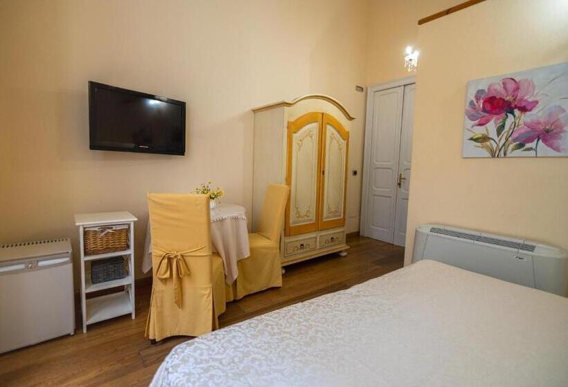 Номер Стандарт Вид на Город, La Ghirlanda B&b