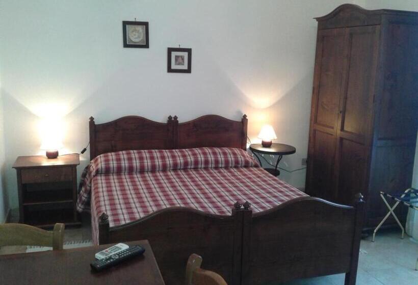 إستوديو قياسى, Residence Gnura Momma