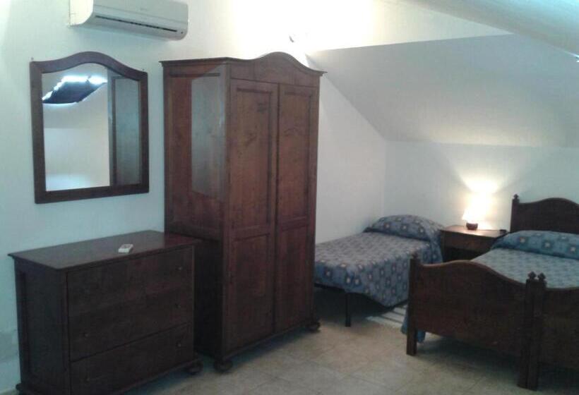 إستوديو قياسى, Residence Gnura Momma