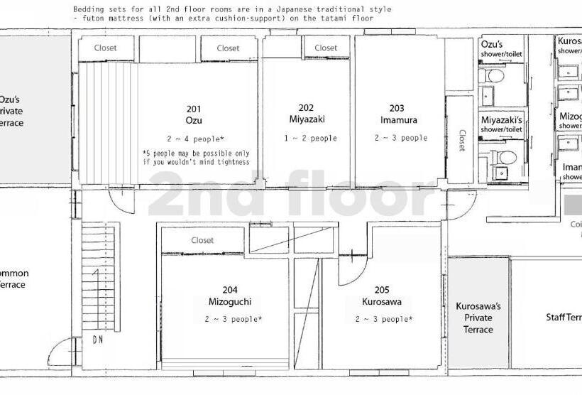 スタンダードトリプルルーム, Uno Port Inn