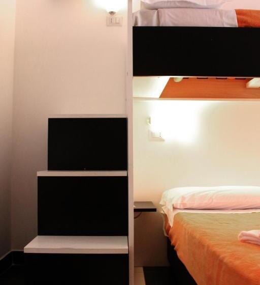 スタンダードトリプルルーム, New Generation Hostel Milan Center