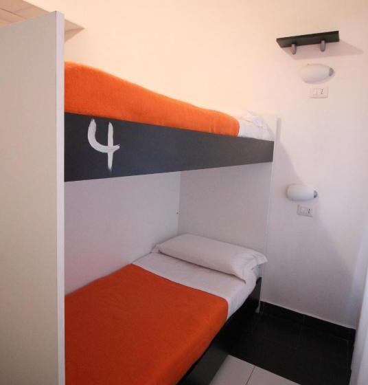 经济房, New Generation Hostel Milan Center