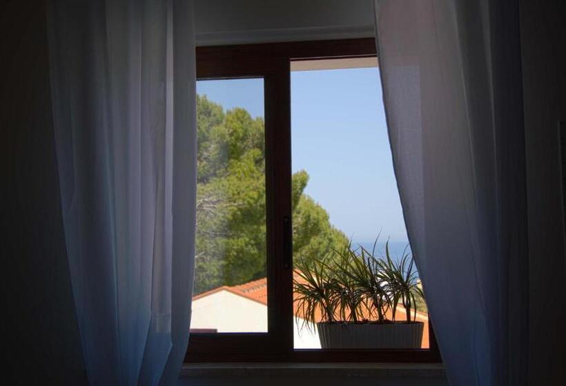 آپارتمان 2 خوابه, Residence Guidaloca