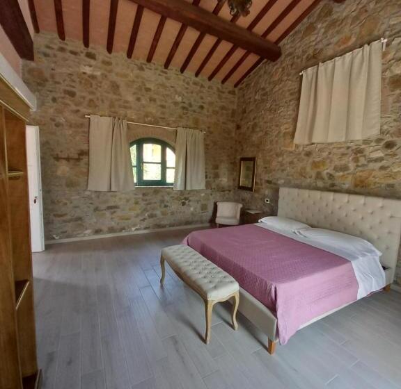 套房配有游泳池, Agriturismo La Fontanella & Glamping