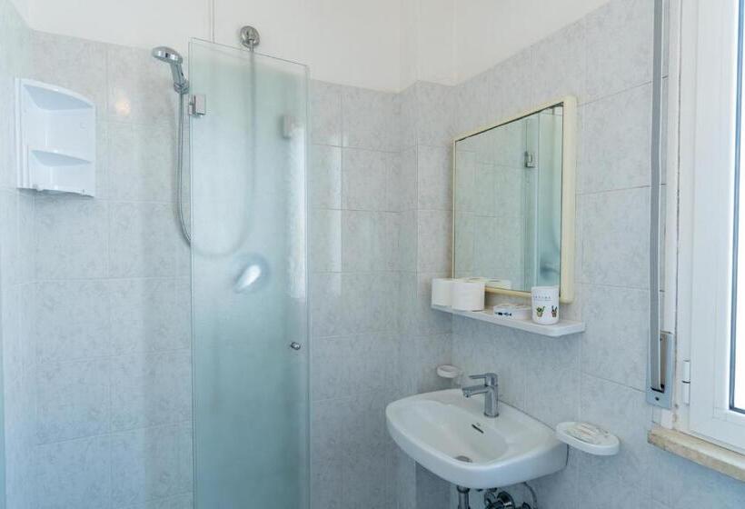 آپارتمان 1 خوابه, Beach Suite