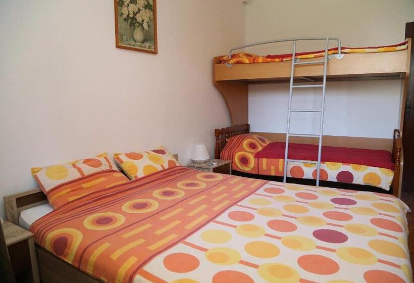 آپارتمان 1 خوابه با تراس, Apartments Stevo Nikočević