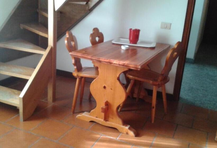 스탠다드 스튜디오, Cervinia Due