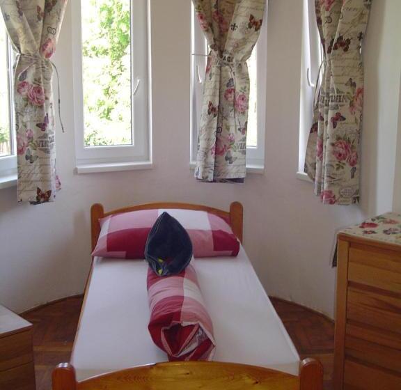 Huoneisto 2 Makuuhuonetta, Ubytovanie Danube