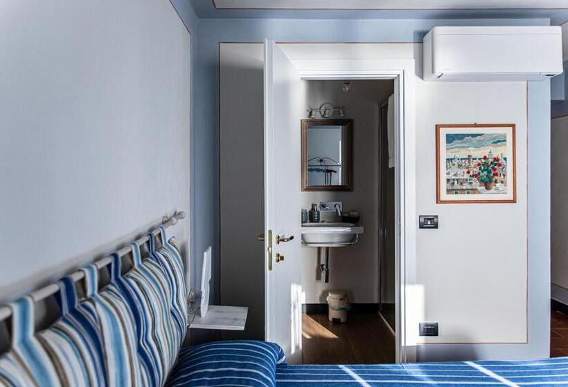 スタンダードルーム, Olivenere Agriturismo