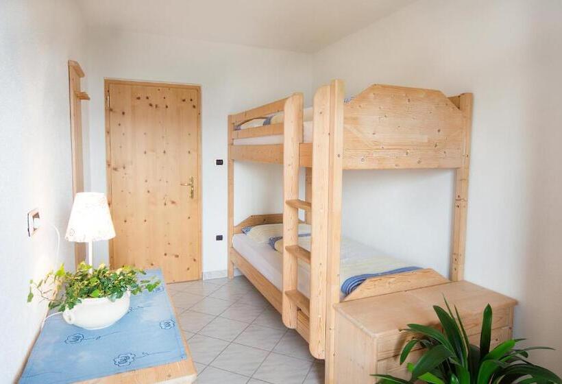 Апартаменты 1 Спальня с Видом, Bärntalerhof