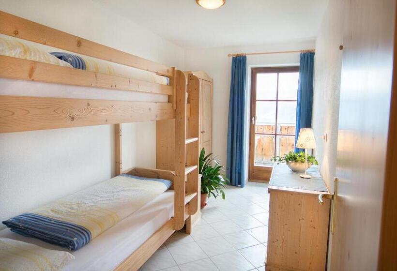 Апартаменты 1 Спальня с Видом, Bärntalerhof