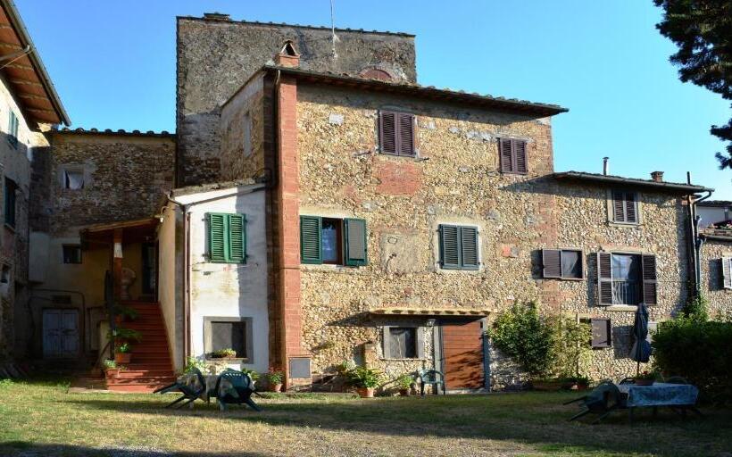 דירת חדר, Ripabuia