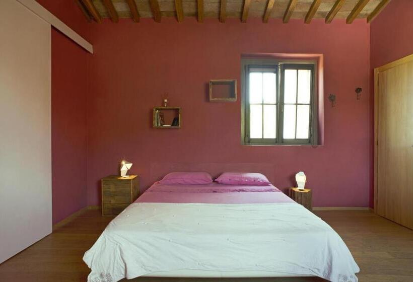 غرفة قياسية, Coroncina