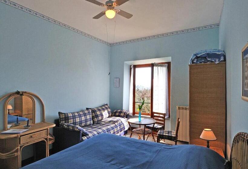 خانه 1 خوابه, Fattoria Le Poggiola