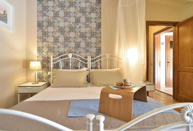 Четырехместный Номер Стандарт, Villa Giannina
