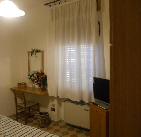 غرفة قياسية ثلاثية, Il Pozzo Della Citerna