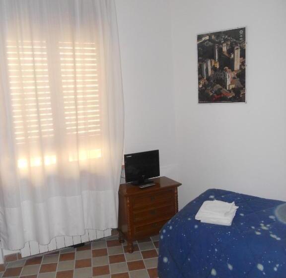 غرفة قياسية ثلاثية, Il Pozzo Della Citerna