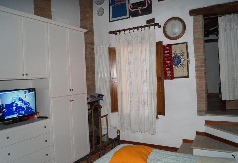 غرفة قياسية ثلاثية, Il Pozzo Della Citerna