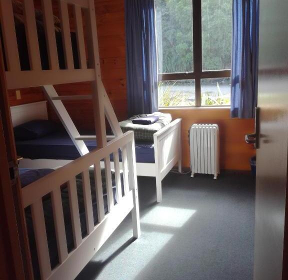 Четырехместный Номер Стандарт, Junohall Backpackers