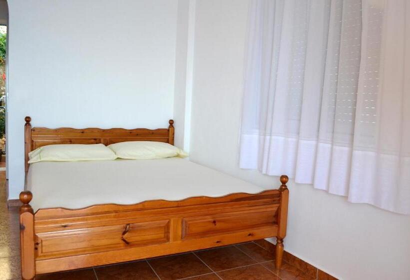 חדר סטנדרט נוף לים עם מרפסת, Villa Panorma