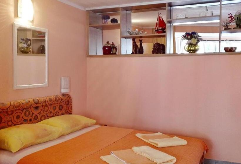 استودیوی استاندارد, Apartments Gvozdenović