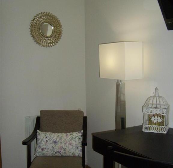 اتاق استاندارد, Pr Tambre