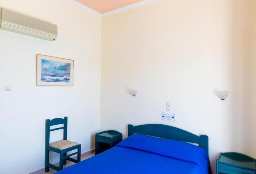 패밀리 룸, Panorama