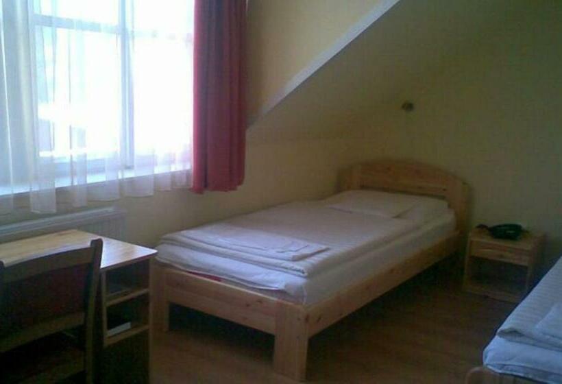 Pokój Standard, Thermal