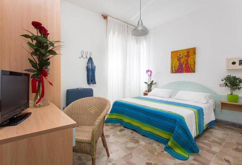 חדר סטנדרט, Gianlore