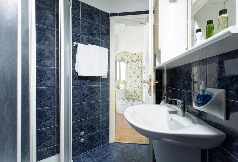 经济房, Cavalieri Palace