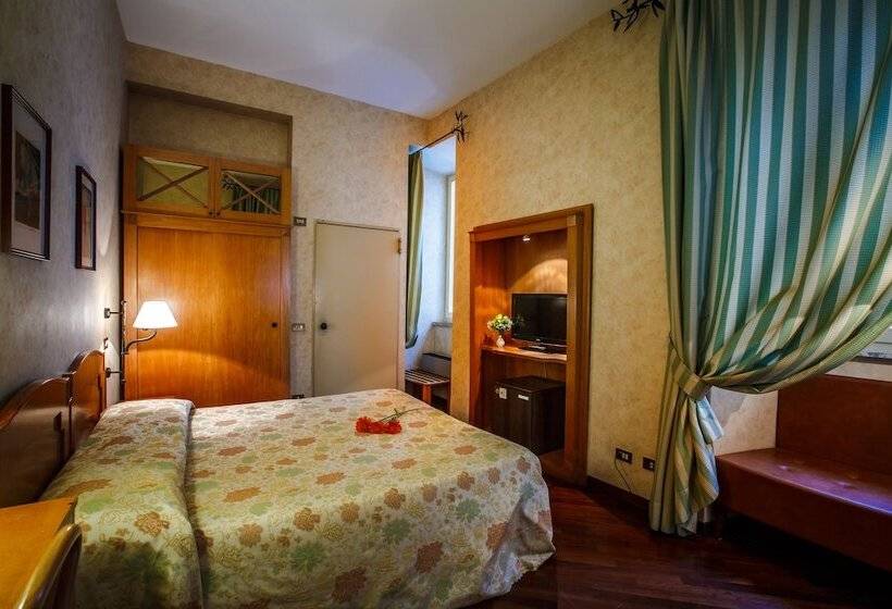 Chambre Economy, Fortuna