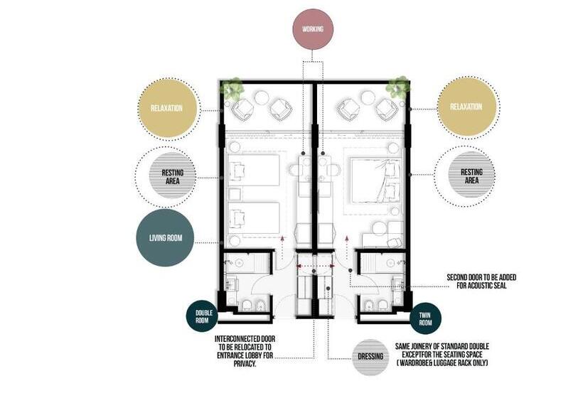 Camera Familiare, Villa Pamphili Roma