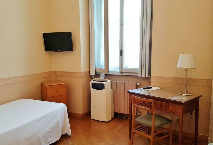 غرفة أساسية فردية, Roma E Rocca Cavour