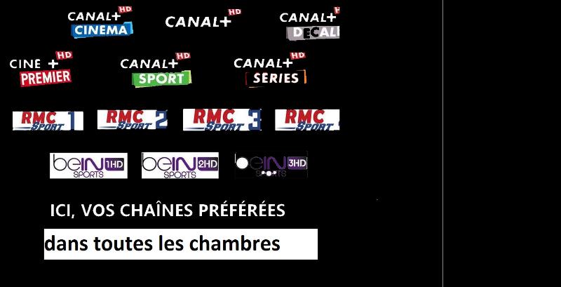 标准间, Hôtel Kyriad Cap Sud