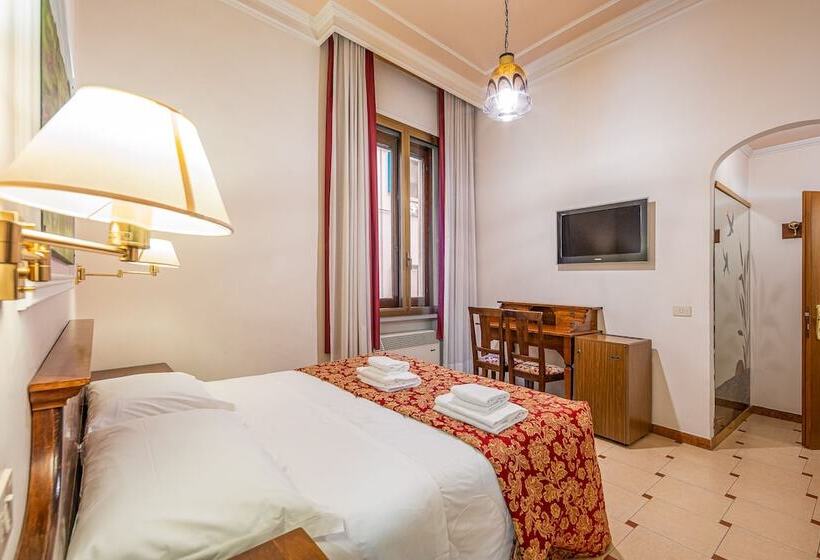 اتاق استاندارد, City