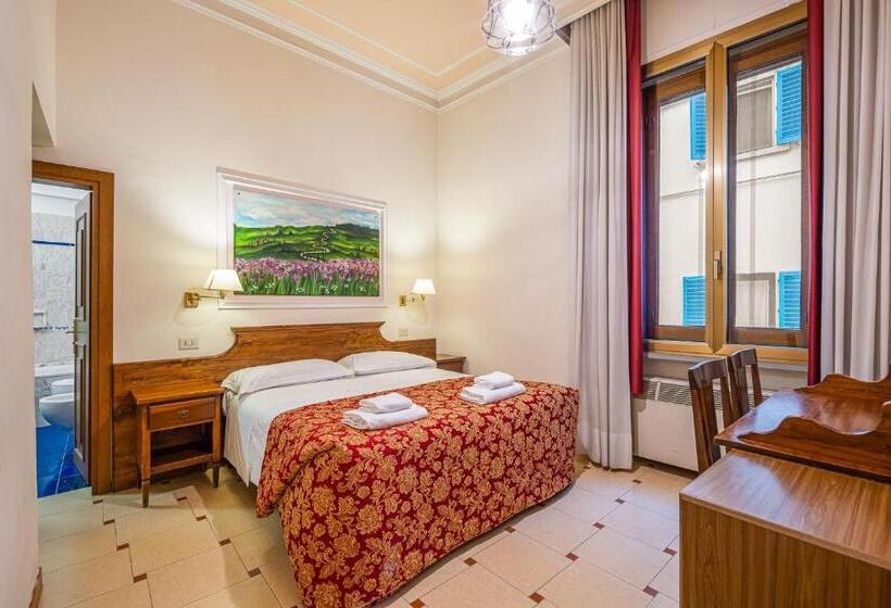 اتاق استاندارد, City