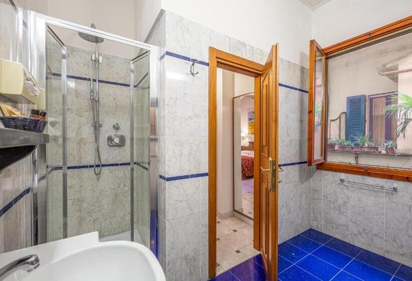 اتاق استاندارد, City