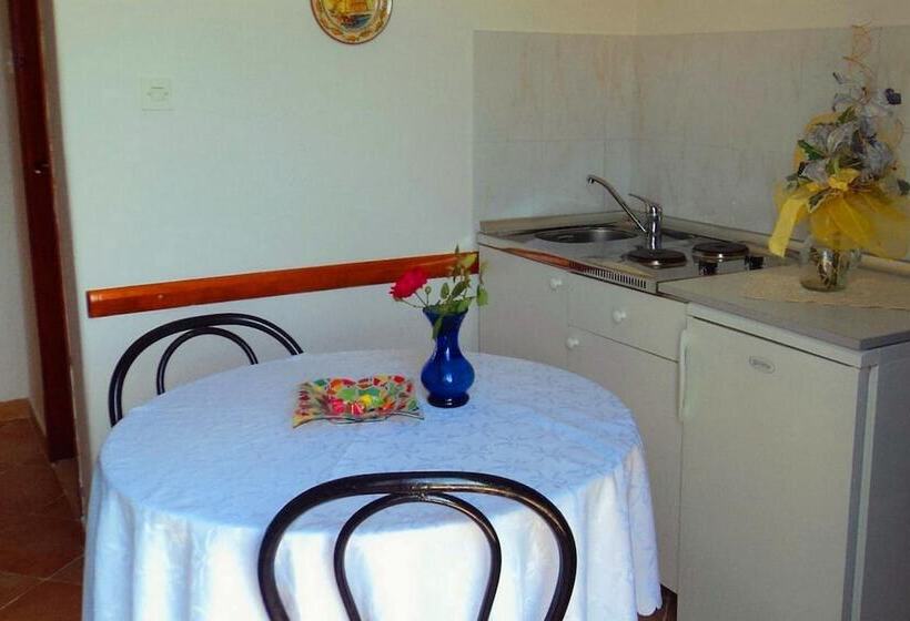Апартаменты 1 Спальня Вид на Море с Балконом, Villa Ro Ela