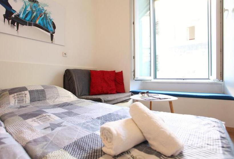 Студия Стандарт, The Heart Of Dubrovnik