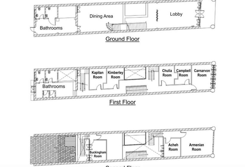 בית, חדר שינה 1, Carnarvon House