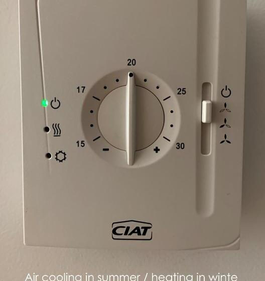 스탠다드 스튜디오, Break & Home Paris Italie Porte De Choisy