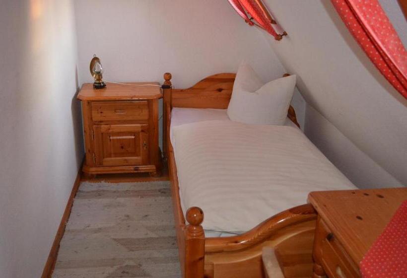 Basic Rum Enkel, Zum Frongut