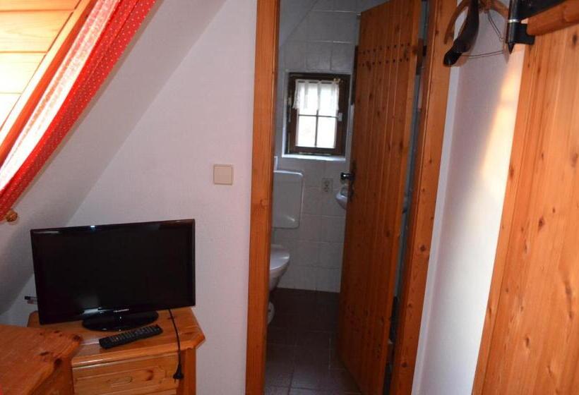 Basic Rum Enkel, Zum Frongut