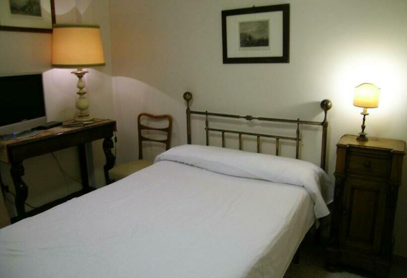 Номер Стандарт Индивидуальный, B.&b Margaret's House