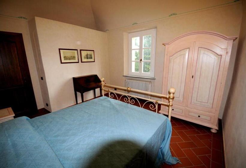 Апартаменты 1 Спальня с Видом, Relais Villa Sensano