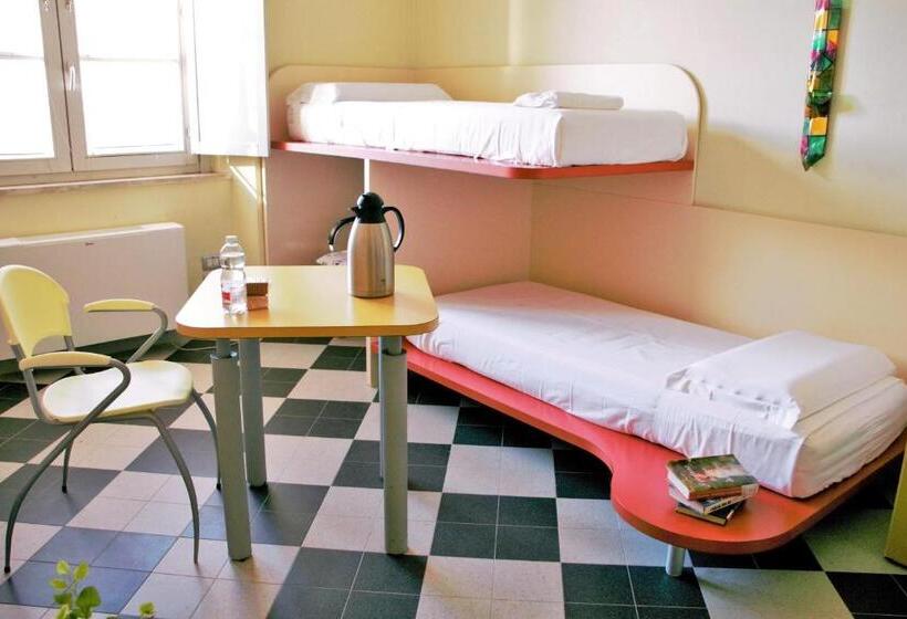 バスルーム共同エコノミー4人部屋, Ostello La Miniera