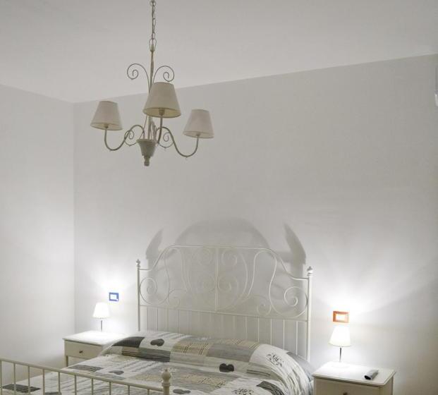 带大床的标准间, Il Peccato Originale